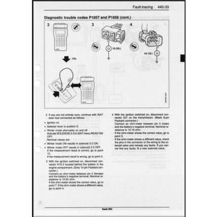 Saab 900 Automatic Transmission Workshop Manual 1994 199321564 PDF