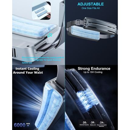 Portable Waist Fan with 2 Cooling Plates, Wearable Belt Clip on Fan 5000Mah Rech