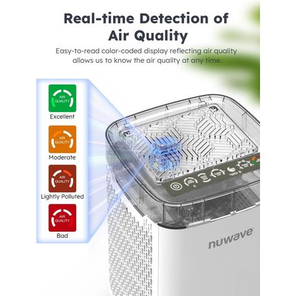 Nuwave Air Purifiers for Home Bedroom up to 1361 Sq Ft, Portable Air Purifier wi