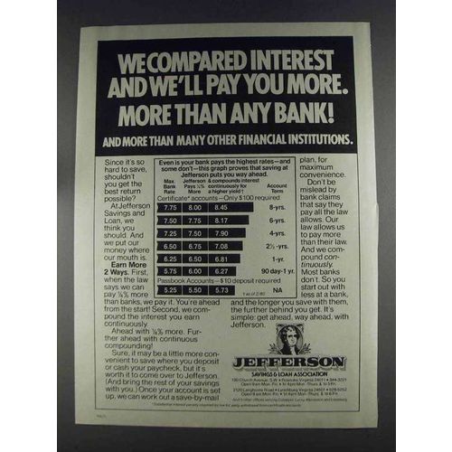 1980 Jefferson Savings & Loan Association Ad - Interest