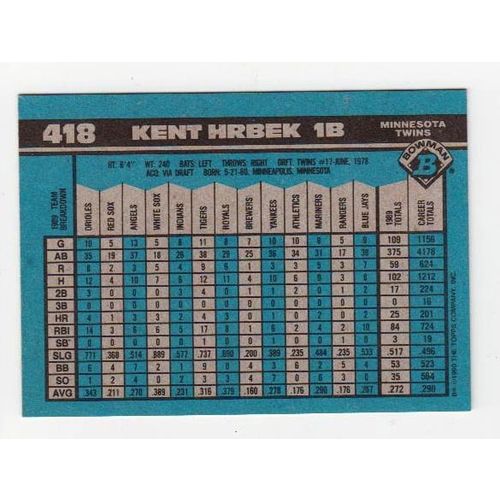 1990 Bowman Kent Hrbek baseball card #418 – Twins