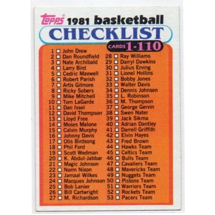 81 TOPPS BASKETBALL CHECKLIST