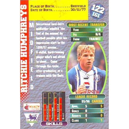 Merlin Premier Gold English Premier League 1996/97 Ritchie Humphreys