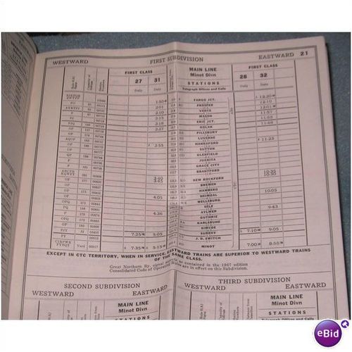 Burlington Northern Railroad Minneapolis Twin Cities Region Timetable 1970