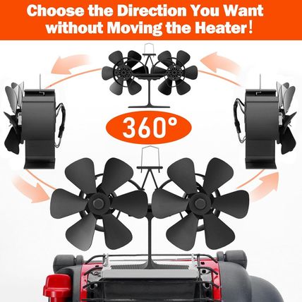 Wood Stove Fan for Buddy Heater (Little and Big Buddy) Included Bracket and Ther