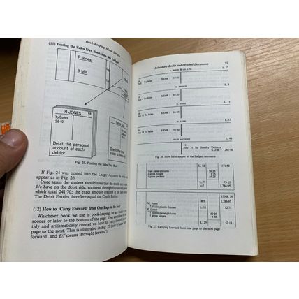 1972 "BOOK-KEEPING MADE SIMPLE" ILLUSTRATED PAPERBACK BOOK (P4)