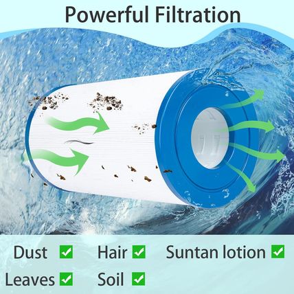 Future Way PRB35-IN Hot Tub Filter Replacement for Thermospa FL1008, Replace Fil