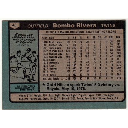 1980 Topps baseball card 43 Bombo Rivera - Twins