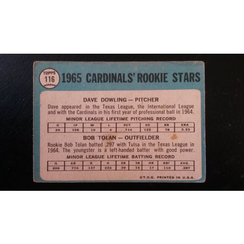 1965 Topps Card # 116 Cardinals 1965 Rookie Stars Good (2)