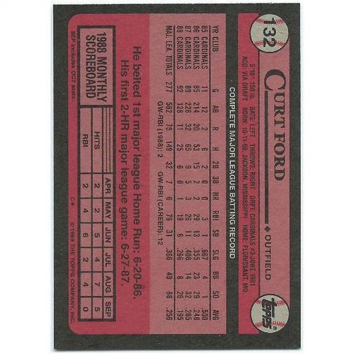 1989 Topps - #132 - Curt Ford