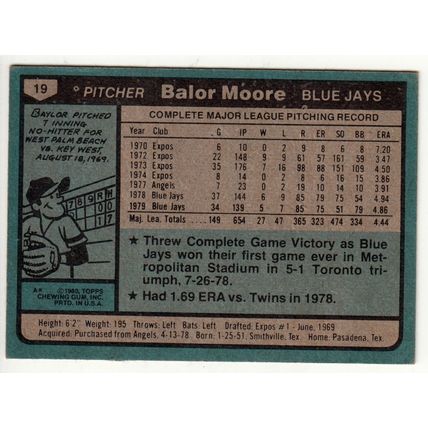 1980 Topps baseball card 19 Balor Moore – Blue Jays