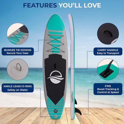 Serenelife Inflatable Stand up Paddle Board with Premium SUP Accessories – Wide