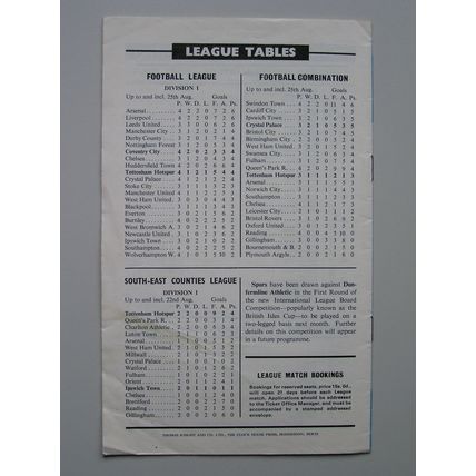 TOTTENHAM HOTSPUR v COVENTRY CITY Div1 29/08/1970