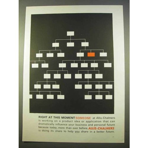 1963 Allis-Chalmers Ad - Right At This Moment