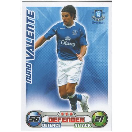 Match Attax 2008/2009 Nuno Valente Everton