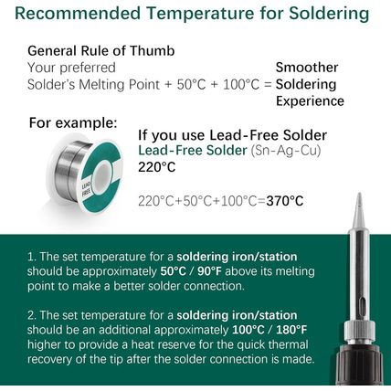 YIHUA 853D 2A USB SMD Hot Air Rework Soldering Iron Station, DC Power Supply 0-1
