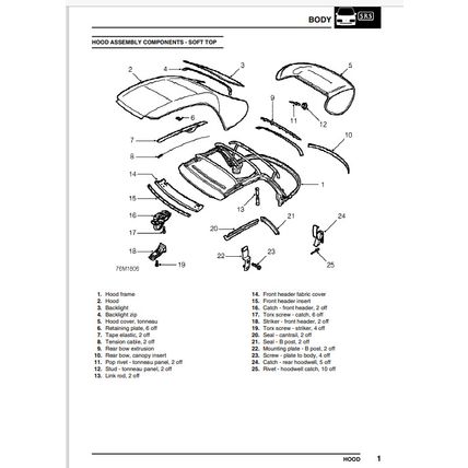 MG TF Workshop Manual 1st Edition 2002 RCL0493ENG PDF