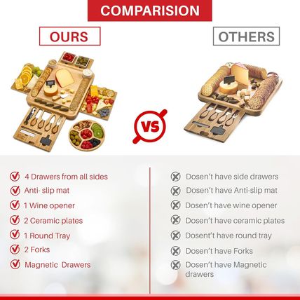Large Bamboo Charcuterie Boards Gift Set with 4 Hidden Drawers, Cheese Knives, C