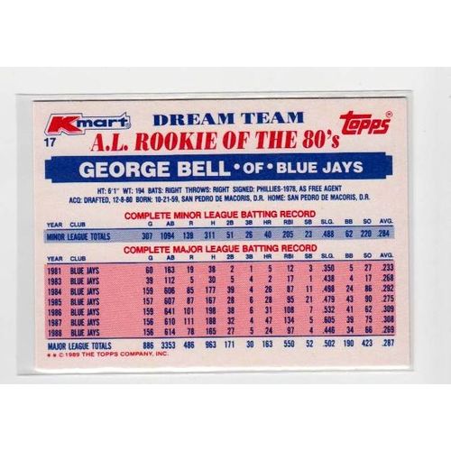 1989 Kmart Dream Team George Bell baseball card #17 – Blue Jays