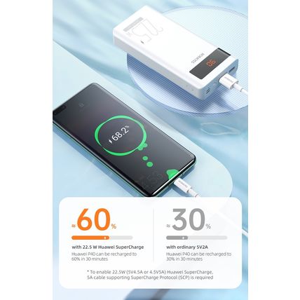 ROMOSS 30000mAh Power Bank 22.5W Super Fast Charge USB-C LED Sense8PF