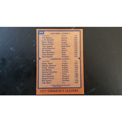 1978 Topps Card # 206 1977 Strikeout Leaders Excellent (5)