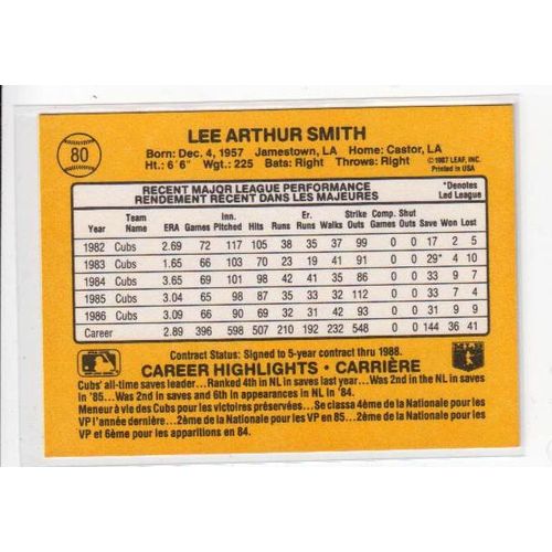1987 Leaf Lee Smith baseball card #80 – Cubs