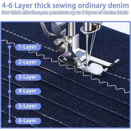 Sewing Machine for Beginners with 20 Pcs Fabric and 32 Pcs Sewing Threads Kit,Po