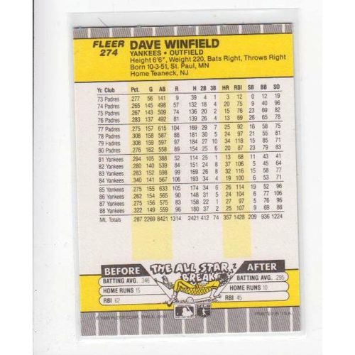 1989 Fleer Dave Winfield baseball card #274 – Yankees