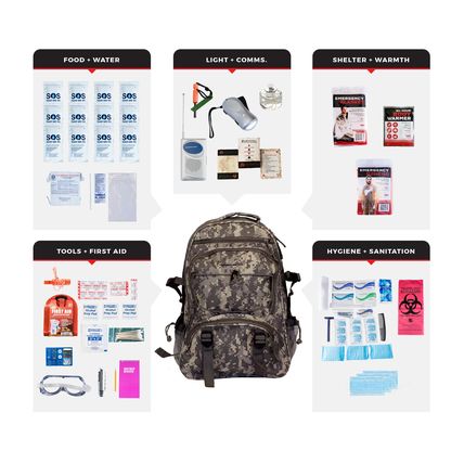 1 Person Essential Survival Kit