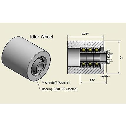 Belt Grinder Wheels for 2X72" Knife Grinders Set of 2 Wheels