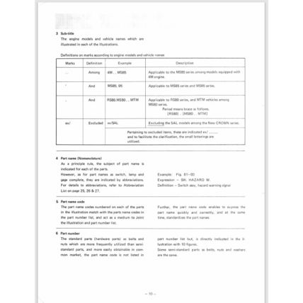 Toyota Crown Parts Catalogue 1974 96302_74 PDF