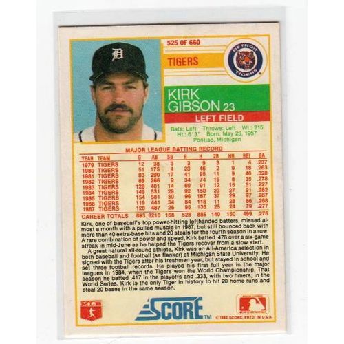 1988 Score Kirk Gibson baseball card #525 – Tigers