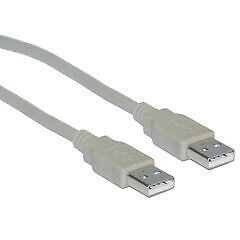 Pack of 2] USB 2.0 Type A Male to Type A Male Cable, 15 foot