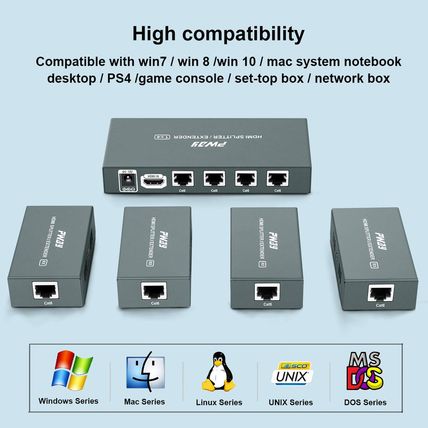 1X4 HDMI Extender Splitter over Cat5E/Cat6/Cat7 Ethernet Cable up to 50M/165Ft -