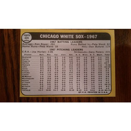 1968 Topps Card # 424 Chicago White Sox Team Card Very Good (3)