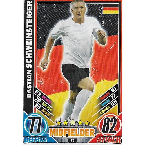 Match Attax - Euro 2012: Germany - Midfielder, Schweinsteiger