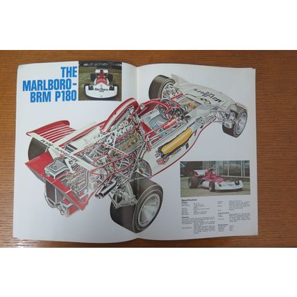 1972 FORMULA 1 BELGIAN GRAND PRIX PROGRAMME