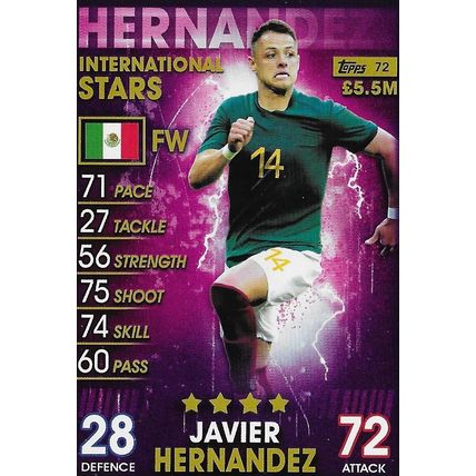 Match Attax - 101 (2019): International Stars - Mexico, Hernández (Javier)