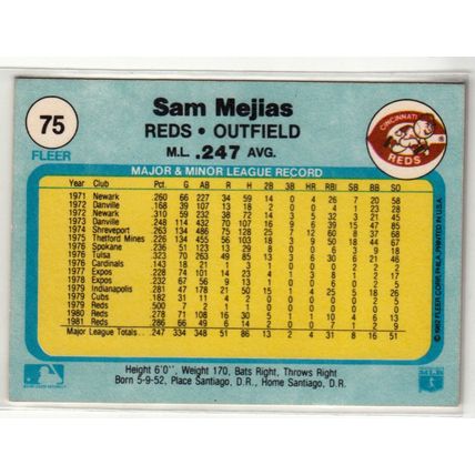 1982 Fleer baseball card 75 Sam Mejias- Reds