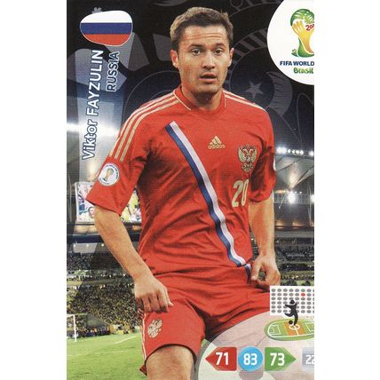 Adrenalyn XL World Cup 2014 Viktor Fayzulin Russia