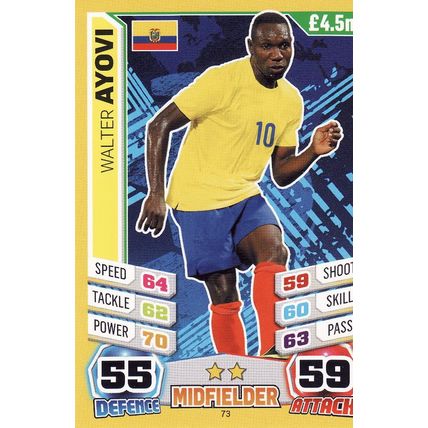 Match Attax World Cup 2014 73 Walter Ayovi Ecuador