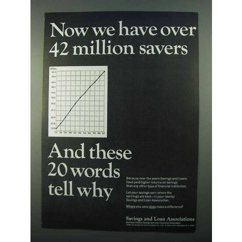 1968 Savings and Loan Associations Ad - Savers