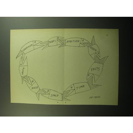 1958 Cartoon by Saul Steinberg - Chauvinism Taxes Ambition Nixon Facts Time