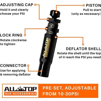 ALL-TOP Adjustable Auto-Stop Tire Deflator Valve Kit (10-30 PSI) 4 PCS Screw-On