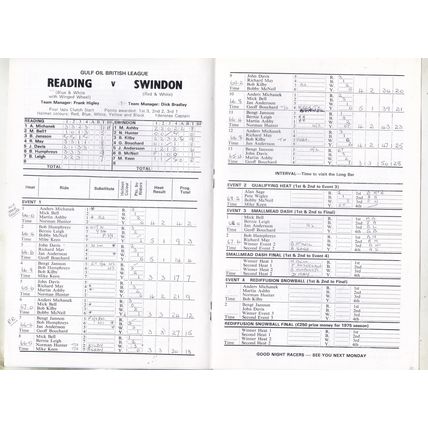 Reading Speedway 1975. ( 9 PROGRAMMES JOB LOT)