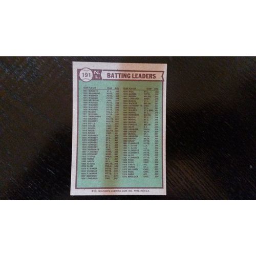 1976 Topps Card # 191 N.L. 1975 Batting Leaders Very Good-Excellent (4)