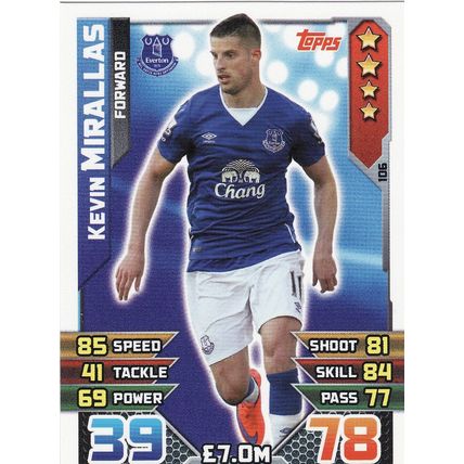Match Attax 2015/2016 106 Kevin Mirallas Everton