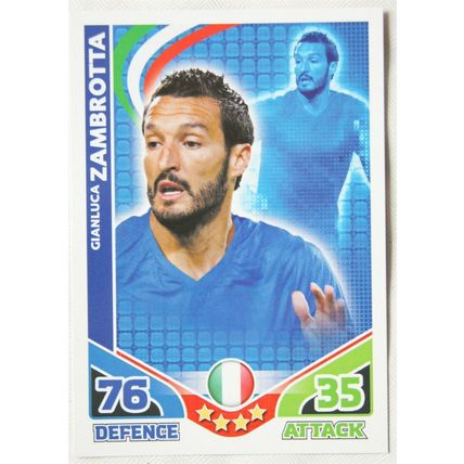 2010 Topps Match Attax World Cup Trading Card - Italy, Gianluca Zambrotta