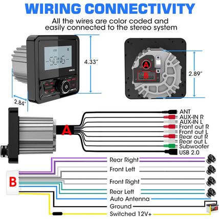Waterproof Marine Digital Media Receiver - Bluetooth Marine Stereo with 2.8 Inch