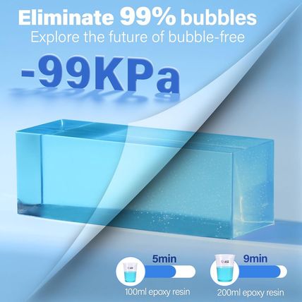 LET’S Resin Upgraded Resin Bubble Remover, Eliminate 99% Bubble in 5-9 Minutes,
